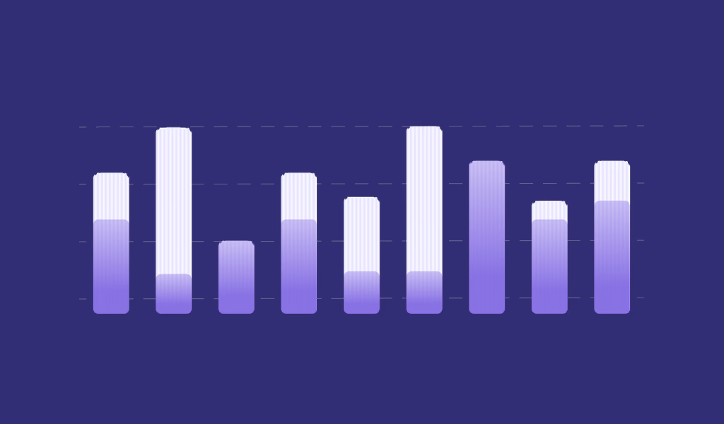 Growth Analytics Chart